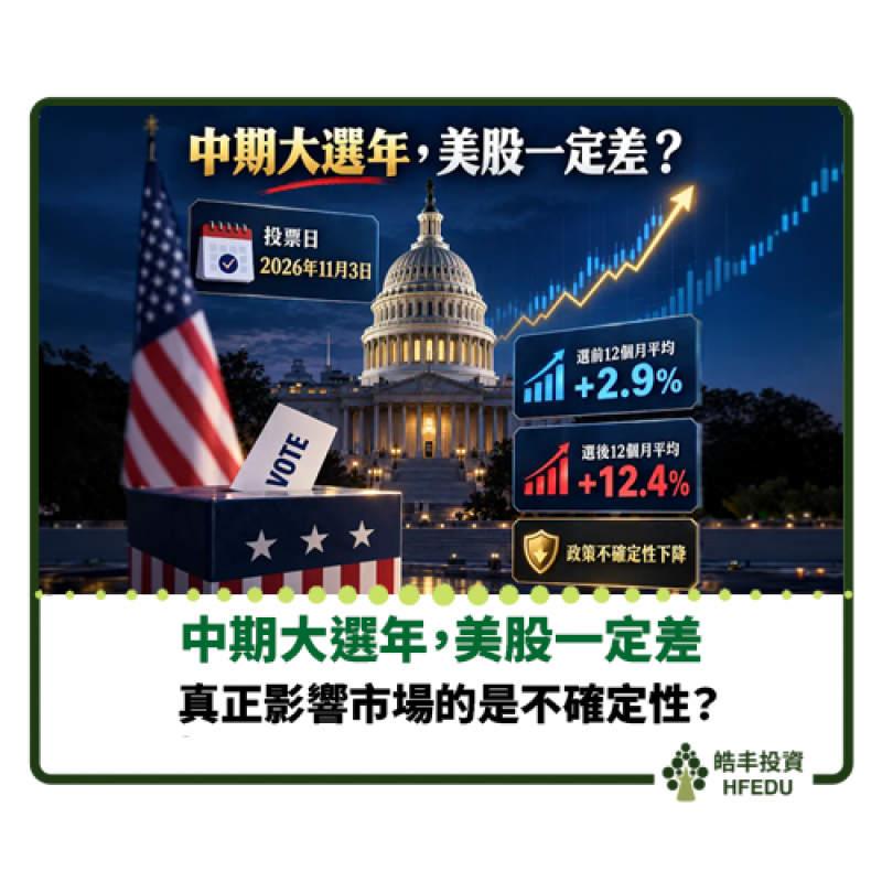 【中期大選年，美股一定差？真正影響市場的是不確定性】